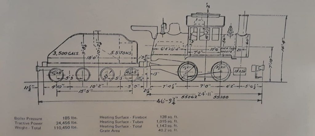 Side elevation drawing and specifications of prototype Reading A5a Camelback 0-4-0